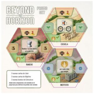 Beyond The Horizon — Promo Set