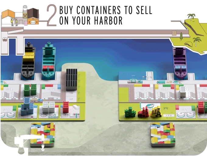 Container - Imagen 3