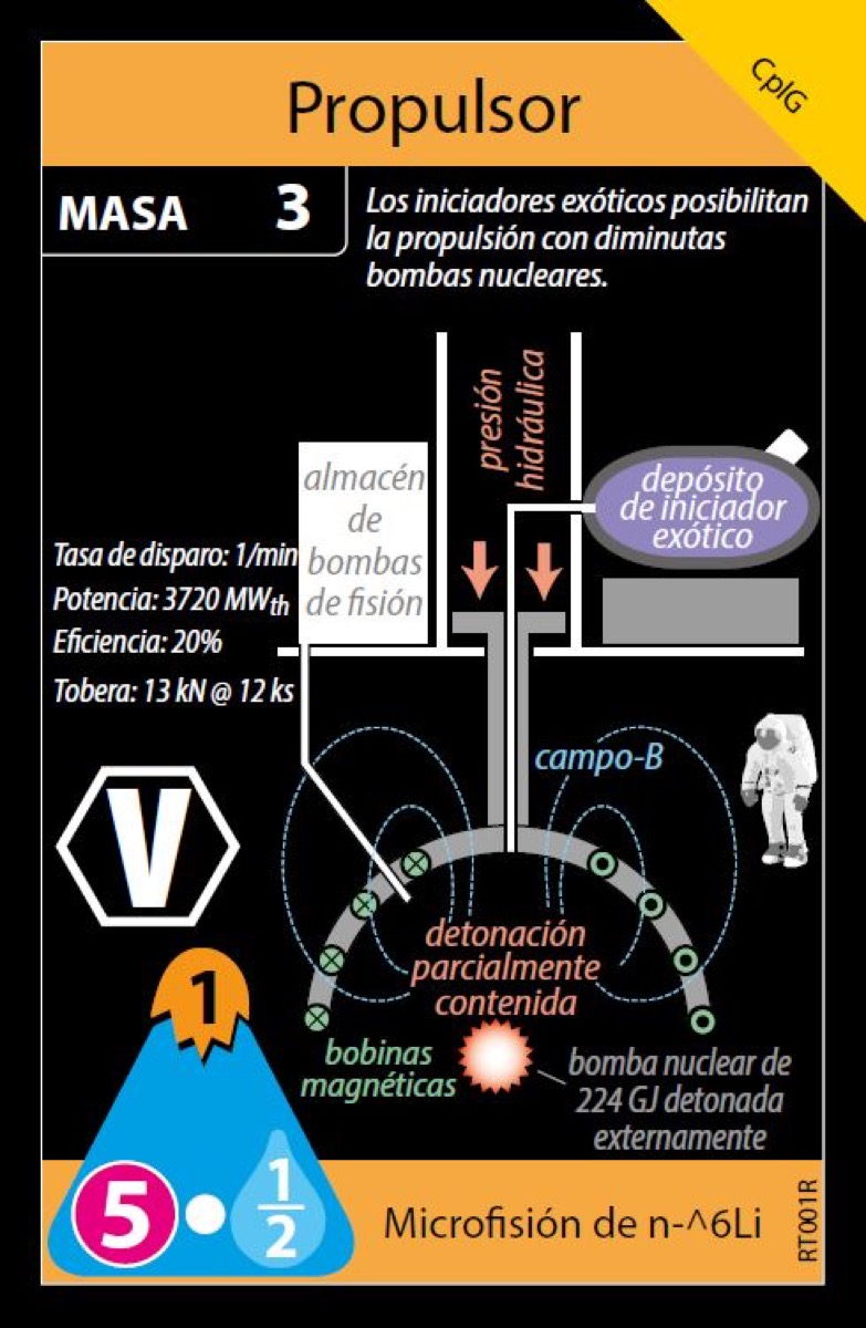 High Frontier 4 All – Edición Deluxe 4